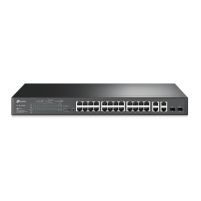 T1500-28PCT (TL-SL2428P) - Switch - Smart - 24 x 10/100 (PoE+) 
