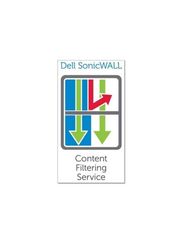 SonicWall Content Filtering Service Premium Business Edition Firewall Multilingual 1 license(s) 1 year(s)
