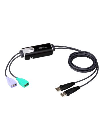 ATEN 2-Port USB Boundless Cable KM Switch