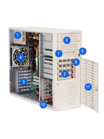 Supermicro SuperChassis 733T-450