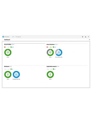 Hewlett Packard Enterprise OneView Incl 3 year 24x7 Support Physical 1 Server License