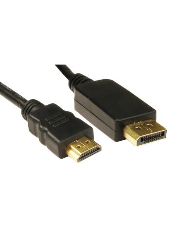 OEM 2 Meter DisplayPort To HDMI Male Cable