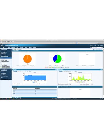 HPE IMC Wireless Service Manager Software Module with 50-Access Point E-LTU Electronic Software Download (ESD)