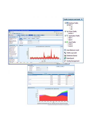 HPE IMC Network Traffic Analyzer Network monitoring