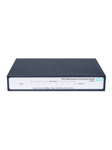 HPE OfficeConnect 1420 8G Unmanaged L2 Gigabit Ethernet (10/100/1000)  1U