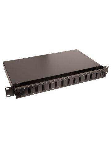 Lanview LVO231551 patch panel 1U