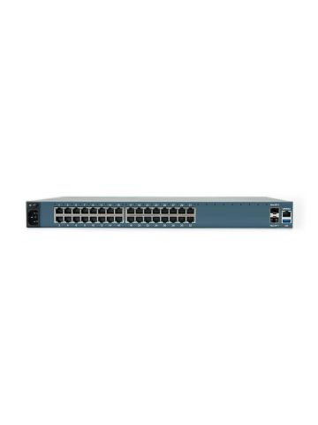 ZPE Nodegrid Serial Console - S Series 32-port unit, Dual AC, Cisco Rolled Pinouts, 2-Cores, 4GB RAM, 32GB SSD, Fiber SFP