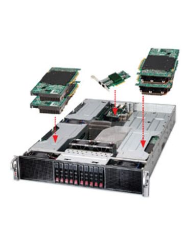 Supermicro SuperServer 2026GT-TRF