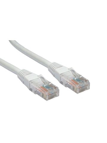 Target URT-602 WHITE networking cable 2 m Cat5e U/UTP (UTP)