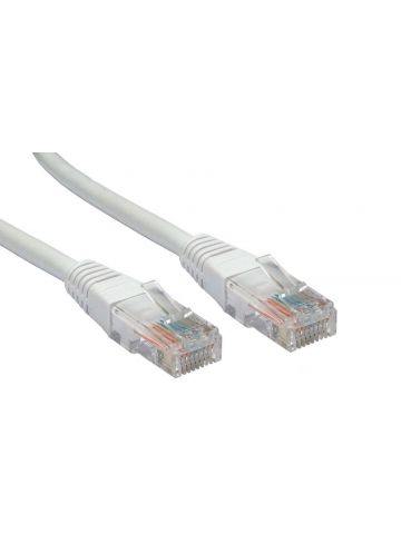 Target URT-603 WHITE networking cable 3 m Cat5e U/UTP (UTP)