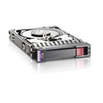 HPE 450gb 12g sas 15k enterprise hard drive